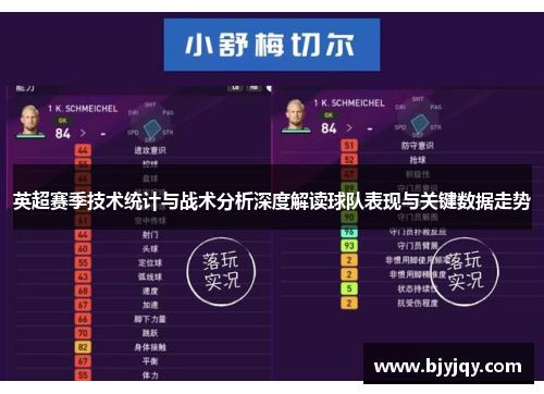 英超赛季技术统计与战术分析深度解读球队表现与关键数据走势